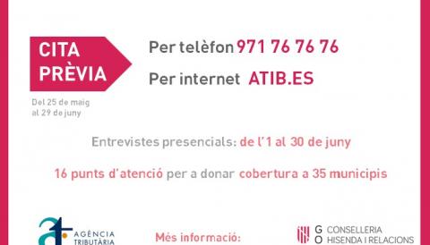 ATIB